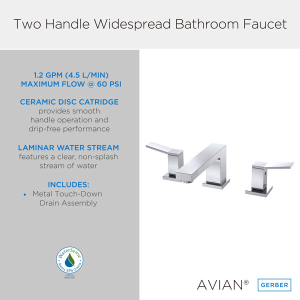 Gerber Avian Widespread Faucet 2handle Bathroom Faucet with Drain
